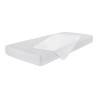 SEGUNA Alèse Lavable 75x90 cm - Confort et Protection Seniors
