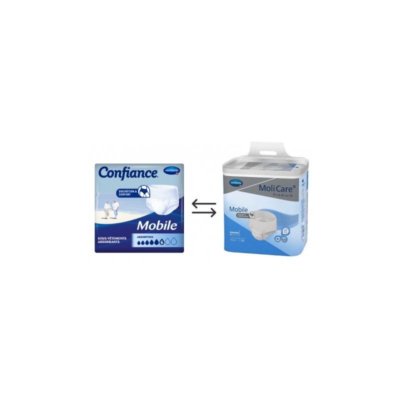 Confiance Mobile 6 gouttes M - Hartmann - Slip Absorbant / Pants Hartmann MoliCare Premium Mobile - 1