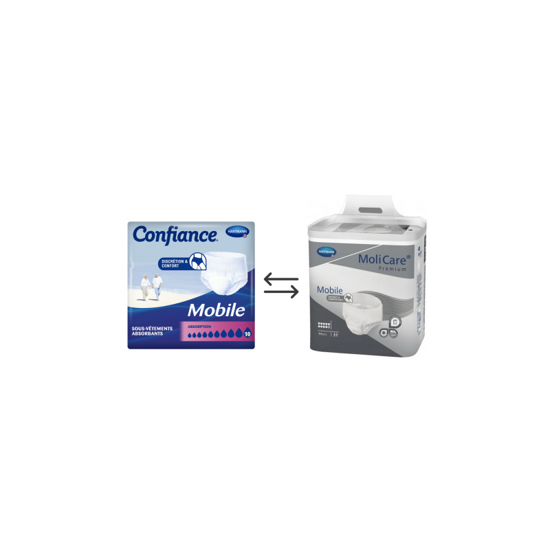 Confiance Mobile 10 gouttes L - Hartmann - Slip Absorbant / Pants Hartmann MoliCare Premium Mobile - 1