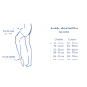 Thuasne Venoflex - Bas-Cuisse + de contention - Secret Classe 2 Thuasne - 5