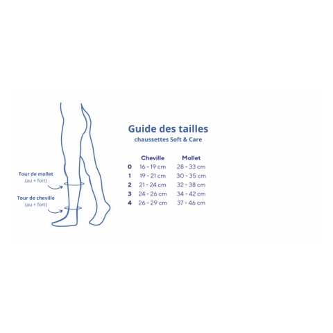 Thuasne Venoflex - Chaussettes Secret Opaque classe 2 Thuasne - 2