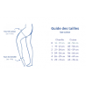 Venoflex - Bas-Cuisse Simply Coton Fin Classe 2 Thuasne - 4
